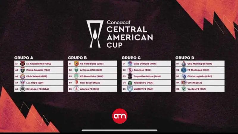 Alajuelense, Saprissa, Herediano y Cartaginés ya tienen rivales: así quedaron los grupos de la Copa Centroamericana