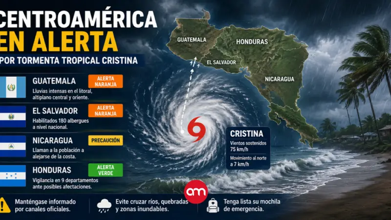 Cristina pone en jaque a Centroamérica: tormenta tropical activa alertas y amenaza con lluvias intensas